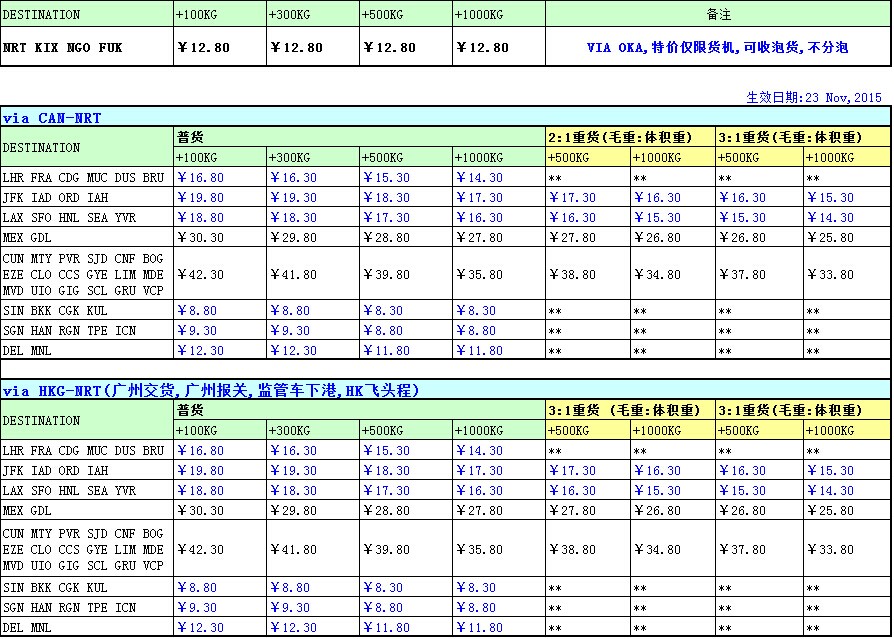 廣州飛，全日空（NH）國(guó)際空運(yùn)價(jià)格查詢(xún)表